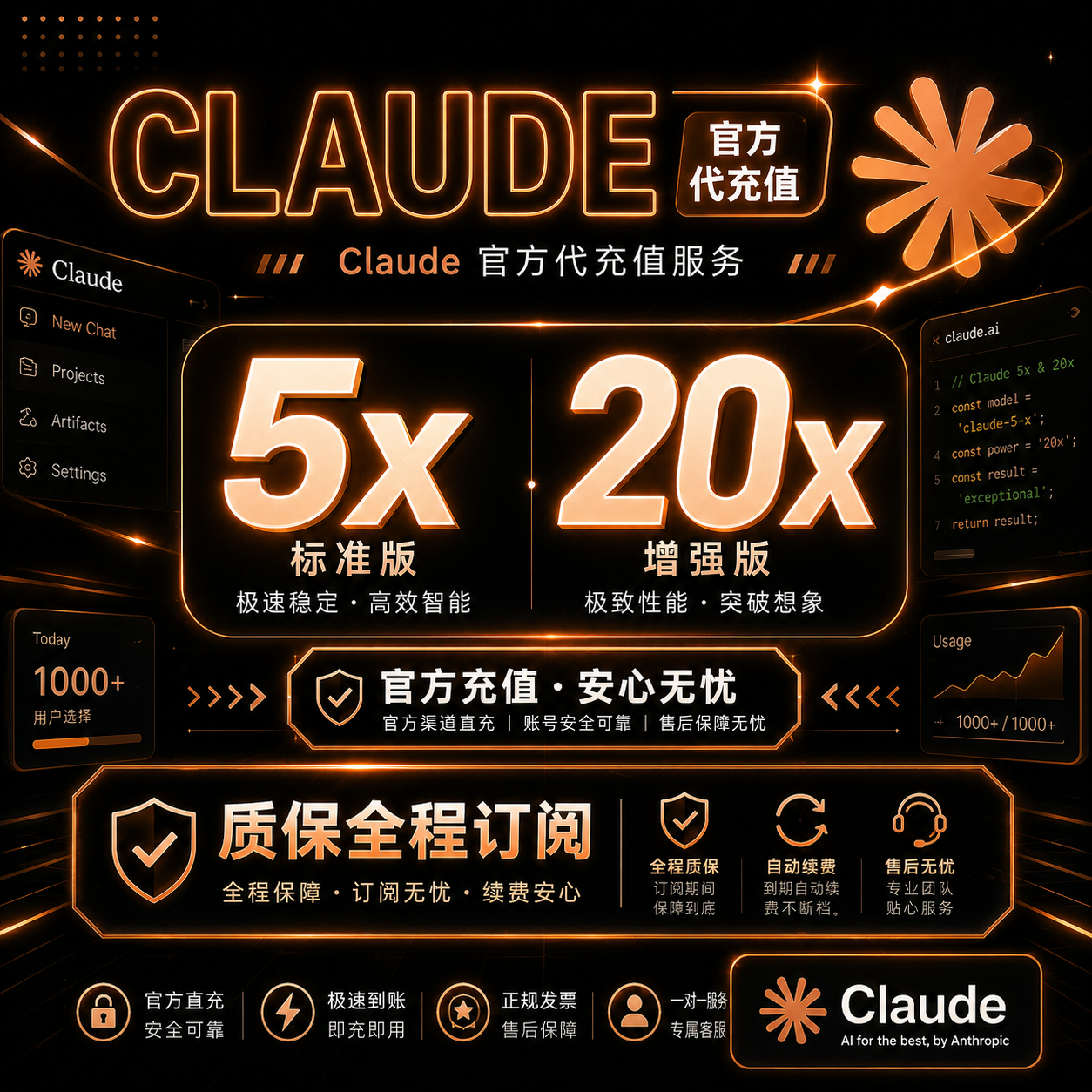 Claude MAX5x/20x 官方订阅到你账号【保证正规充值】