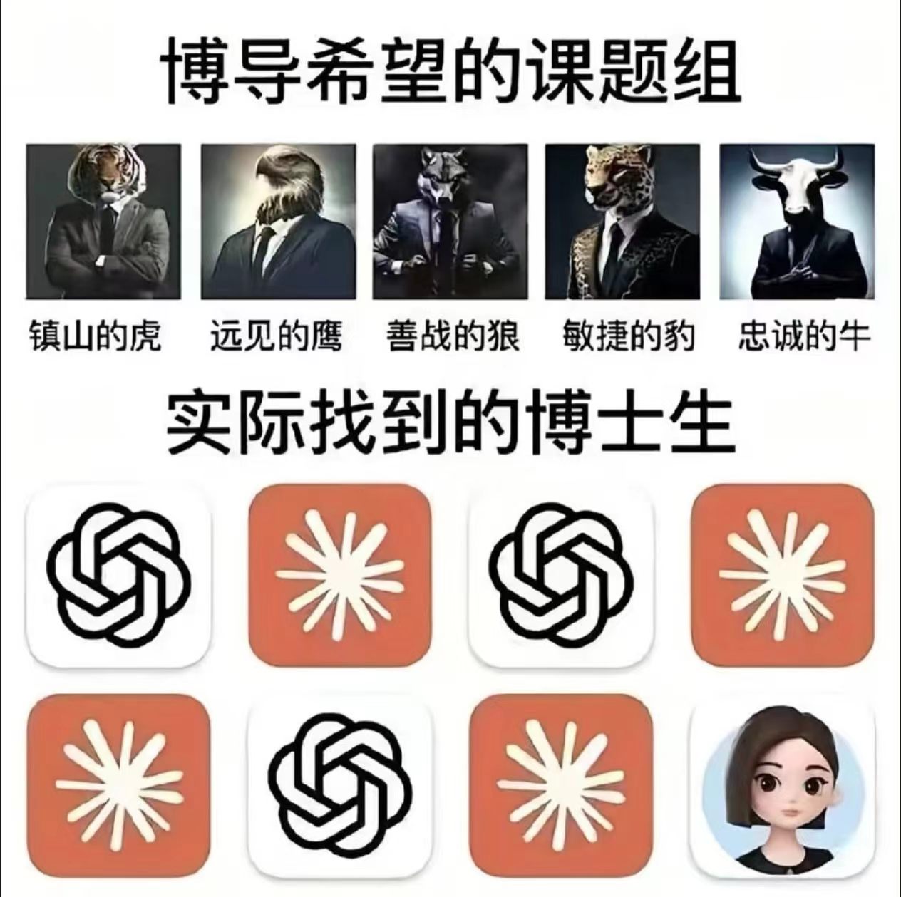 服务说明